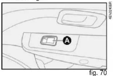 4EM245BR A fig. 70