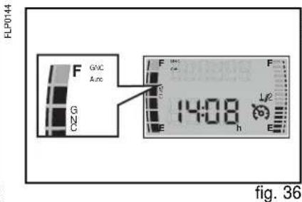 F GVC A.m.c G C 14:08 h E Fig. 36