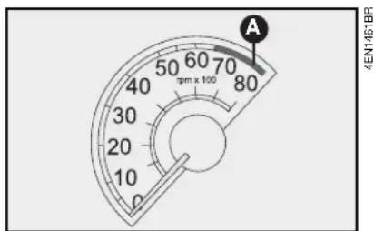 4EN1461BR A 50 60 70 40 80 rpm x 100