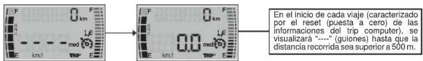 En el inicio de cada viaje (caracterizado por el reset (puesta a cero) de las informaciones del trip computer), se visualizará “----” (guiones) hasta que la distancia recorrida sea superior a 500 m.