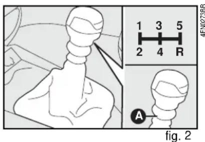 1 3 5 2 4 R A fig. 2 4EN0738R