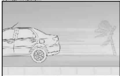 DODGE Forza (2014) - Cambio de Velocidades - 1