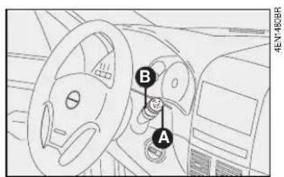 DODGE Forza (2014) - BOTONES DE MANDO MODE/TRIP fig. 33 - 2