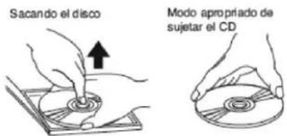 Sacando el disco Modo apropriado de sujetar el CD