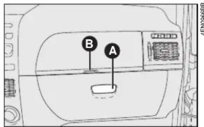 B A
