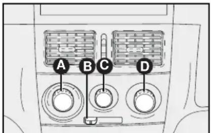 A B C D