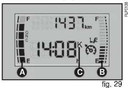 F 14:37 km C 20 14:08 K 1.2 E H E A C B fig. 29 FLP0138