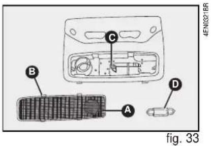 4EN03216R fig. 33