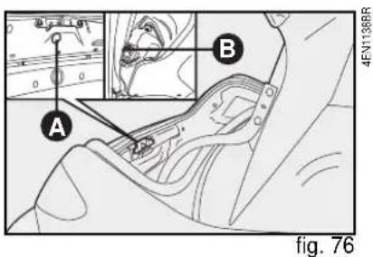 A B 4FN138BR fig. 76