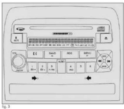 AIR WRITE VOL 1 2 3 P-TRI RAND AIDS 4 5 MENU V DISC OFF ALDC 4 5 8 Fig. 3