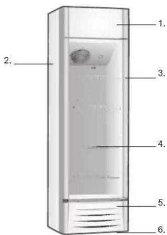 Kalley K-SC309L - Nombres de los componentes - 1