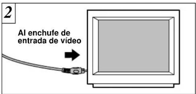 FUJIFILM FinePix 6900 Zoom - UTILIZACIÓN DE UN MONITOR DE TV - 2