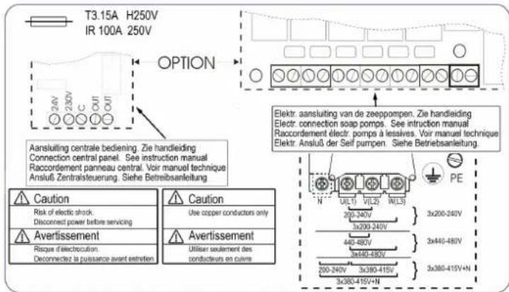 Alliance HF730 - Principais ligações eléctricas - 1