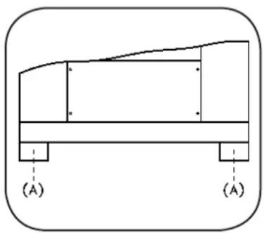 Alliance HF730 - Dimensões HF900, IHF900 - 4
