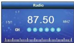 Radio S.T FM1 87.50 MHZ CH