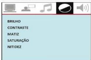 BRILHO CONTRASTE MATIZ SATURAÇÃO NITIDEZ