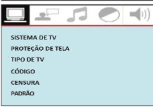 SISTEMA DE TV PROTEÇÃO DE TELA TIPO DE TV CÓDIGO CENSURA PADRÃO