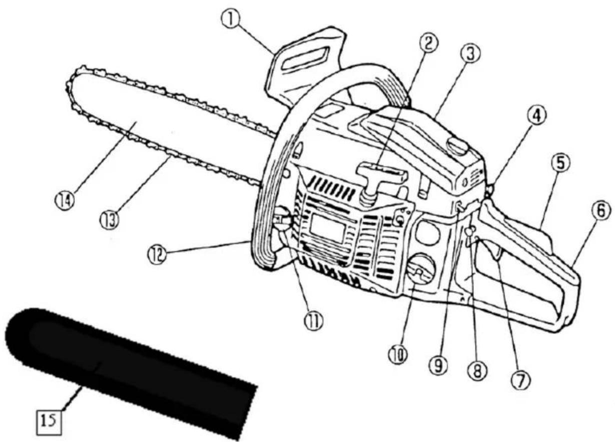 Anova MG5018 - LOCALIZAÇÃO DAS PEÇAS - 1