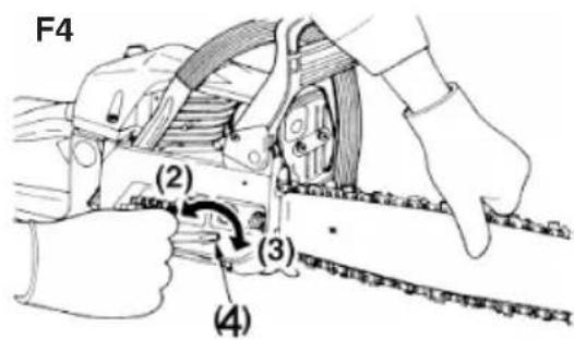 F4 (2) (3) (4)