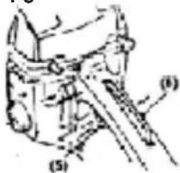 (5) (6)