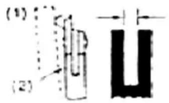 (1) (2)