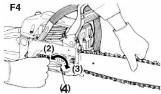 F4 (2) (3) (4)