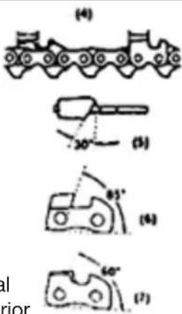 (4) 20° (5) 85° (6) 60° (7) al rior