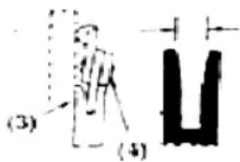 (3) (4)