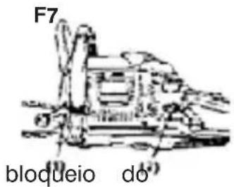 F7 bloqueio do