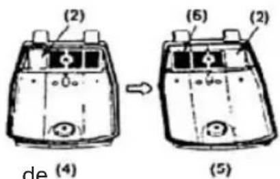 (2) (6) (2) de (4) (5)