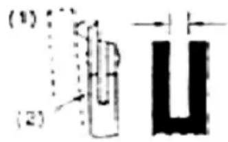 (1) (2)