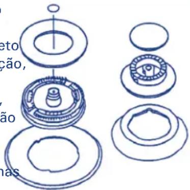 eto ção, ão nas