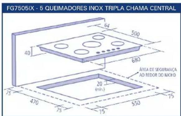 FG7505IX - 5 QUEIMADORES INOX TRIPLA CHAMA CENTRAL 64 500 40 680 ÁREA DE SEGURANÇA AO BEDOR DO NICHO 20 (min.) 75 470 75 75 550 75