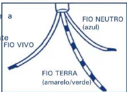 Suggar FG8505VP - TROCANDO O CABO DE FORÇA - 1