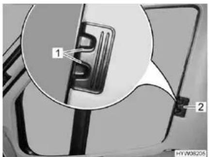 1 2 HYW08205