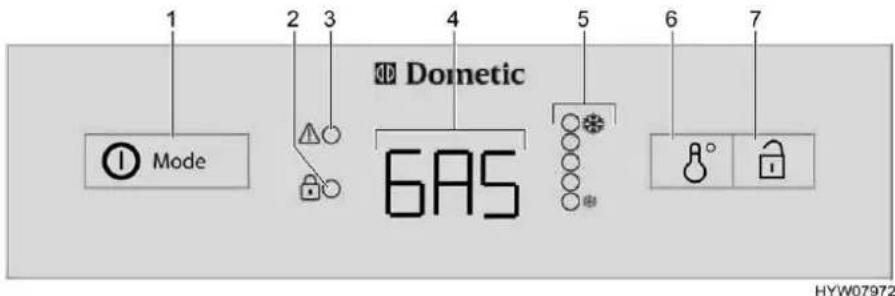 1 Mode 2 3 Dometic 6A5 4 5 6 7 HYW07972