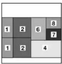 1 2 6 8 1 2 4