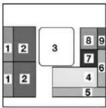 1 2 1 2 3 8 9 7 6 4 5