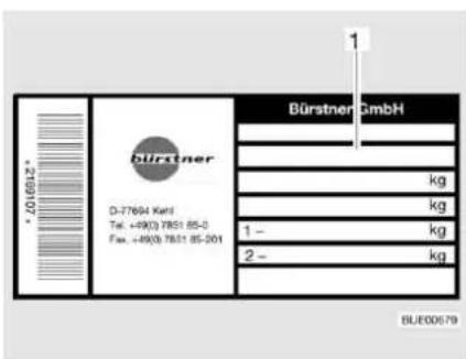 216907 bürstner D-77664 Kertl Tel: +4903 7851 85-0 Fax: +4903 7851 85-201 Bürstner GmbH kg kg 1- kg 2- kg BLUE00679