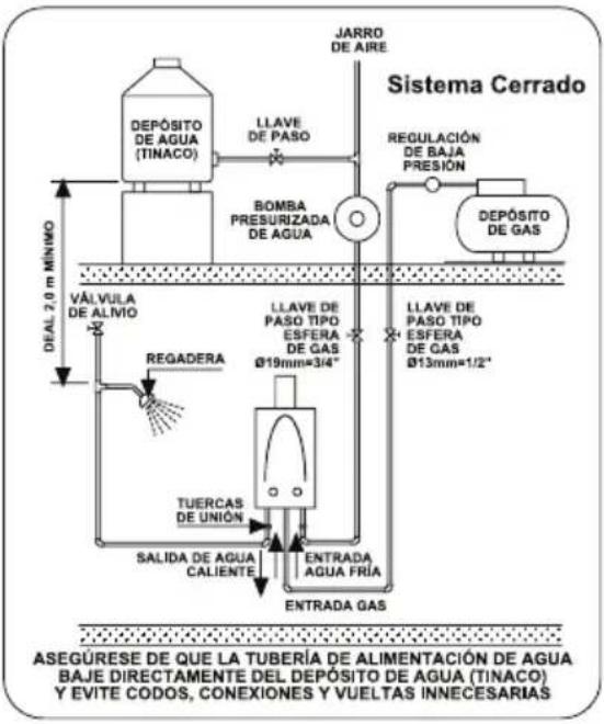 Mabe CMP60TNBN - sistema cerrado - 2