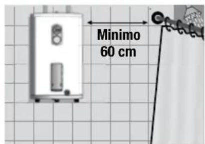 Minimo 60 cm