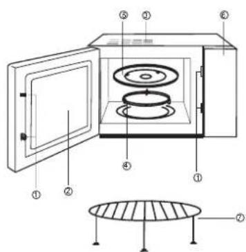 EDESA M17GX - DIAGRAMA - 1