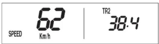 SPEED 62 Km/h | TR2 38.4