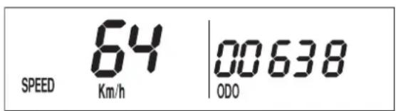 SPEED 64 | 00638 Km/h ODO