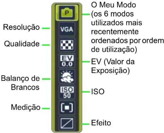 Resolução Qualidade Balanço de Brancos Medição O Meu Modo (os 6 modos utilizados mais recentemente ordenados por ordem de utilização) EV (Valor da Exposição) ISO Efeito
