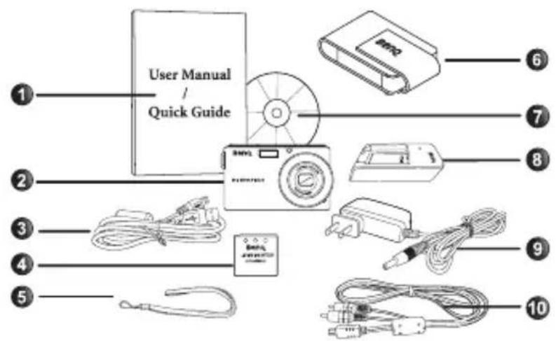 User Manual /Quick Guide