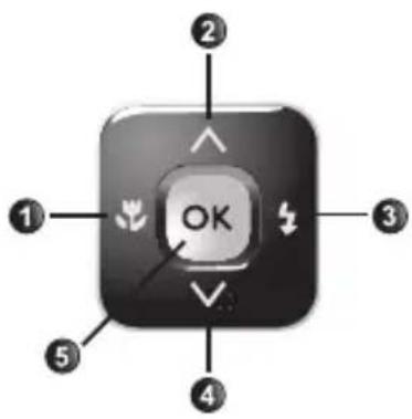 1 2 3 4 5 OK