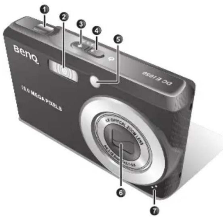 BenQ 10.5 MEGA PIXELS 10.5 MEGA ZOOM LENS 10.5 MEGA ZOOM LENS 10.5 MEGA ZOOM LENS 10.5 MEGA ZOOM LENS 10.5 MEGA ZOOM LENS 10.5 MEGA ZOOM LENS 10.5 MEGA ZOOM LENS 10.5 MEGA ZOOM LENS 10.5 MEGA ZOOM LENS 10.5 MEGA ZOOM LENS
