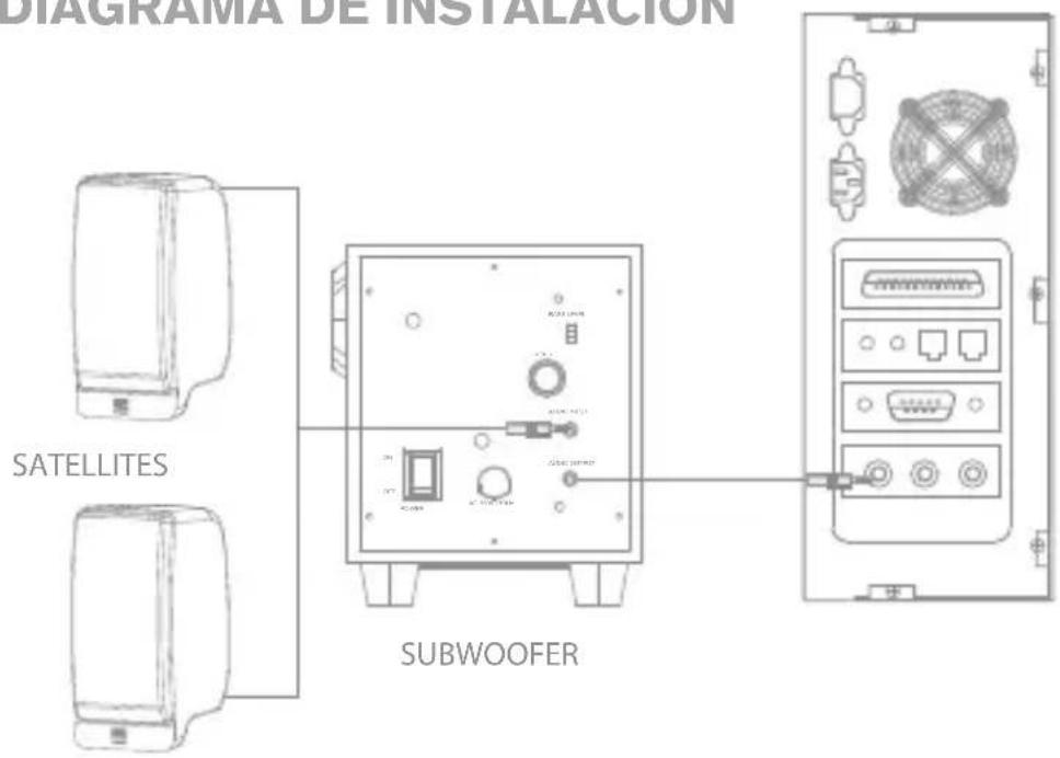 Soyntec Voizze 200 - DIAGRAMA DE INSTALACIÓN - 1
