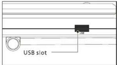 USB slot USB